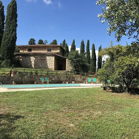 Di Montegemoli By Salogi Villa *